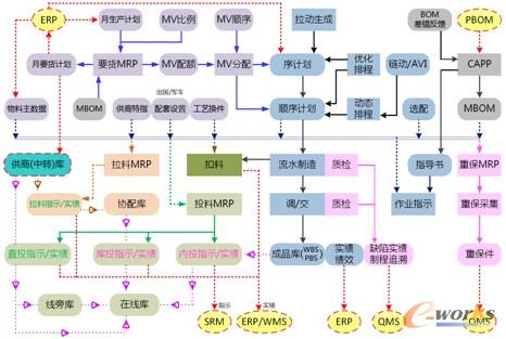 �D2 �|�LMES�c����ϵ�y