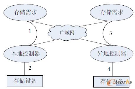 �D2 ��?f��)�Y(ji��)��(g��u)�D