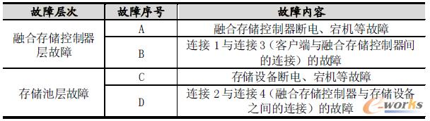 ��1 ���Ͼ��w���