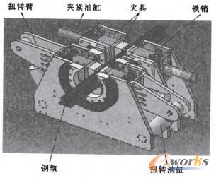 鋼軌扭轉加工裝置總裝配圖