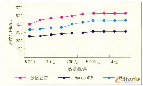 �D10 ������쌍�