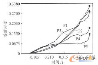 ��ۙ�c�đ�׃׃������