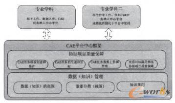 ���Ŀ�ܺ͌��I�W��