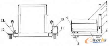 �ۯBʽ�[�U�e���C���Y���D