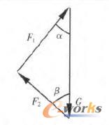 ܇݆���������D