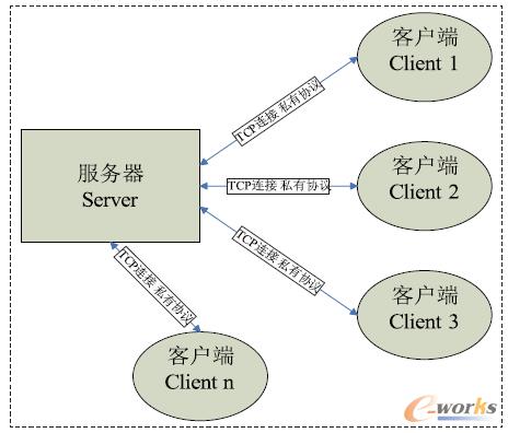 �D1 �������c�͑��˼ܘ���D