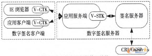 �D5 ���ֺ����������wϵ�Y��