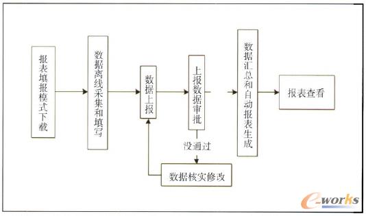 �D6 ����ɼ�����