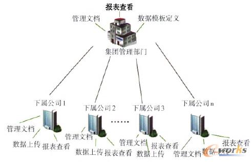 �D5 �������ƽ�_�ČӴνY��