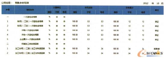 �D7�����ԃ����