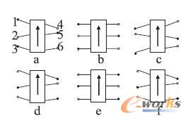 ���㲽�BҎ��