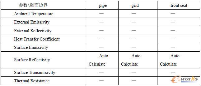 ����߅���O�ö�