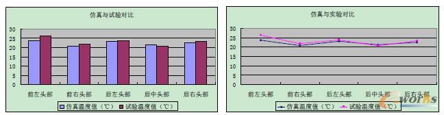 �O�y�c�ض�