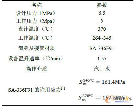 �O����Ҫ����