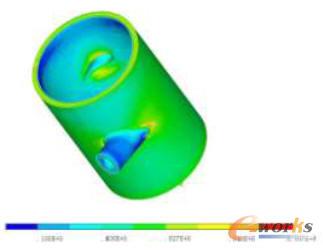 �O����30s�r�����ֲ��ƈD