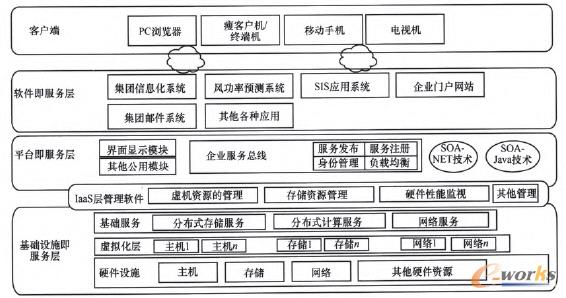 �D3 ��I˽����ƽ�_