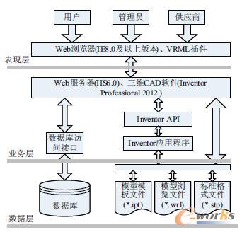 ϵ�y���w��܈D