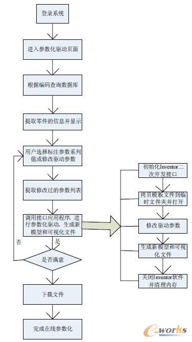 �ھ������������̈D