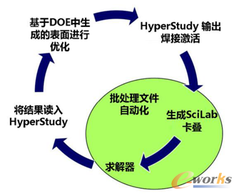 ��(y��u)���^��