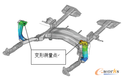 BMW MINI��܇��
