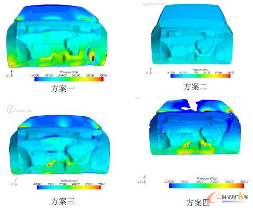 ��ͬ��ˮ��Ȳ�ͬ܇�ٕr�������ω����ֲ��D