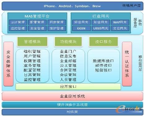 �D1 ��I(y��)�Ƅ��k��ƽ�_���O����