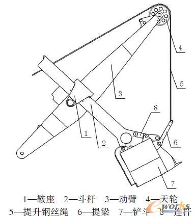 �ھ��b��ʾ��D