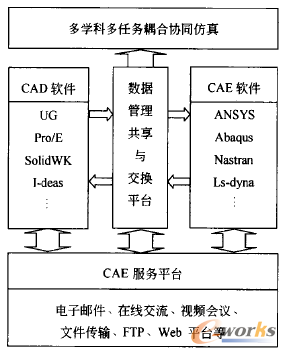 �D4���ܽY��