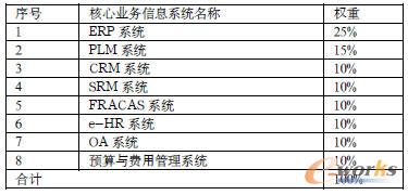 ���صĶ��x