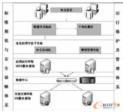 �D1 ƽ�_���w�ܘ��D