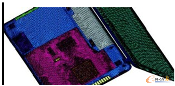 ��ʹ��HyperMesh������ 150 �f����Ԫ�M�ɵĹPӛ����X�ď��s����Ԫģ��