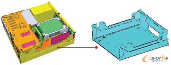 ʹ��OptiStruct��Ӌ��C�C������M�нY����������������