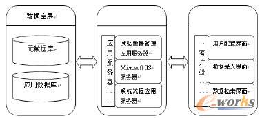 �wϵ�Y���D