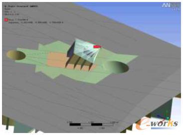 ֹ�������������