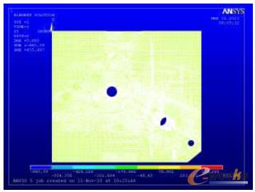 ����ģ�ͺϳɑ����Y��