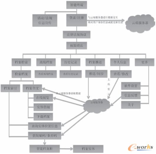 �D3 ���ܽK��ܛ���ĽY��