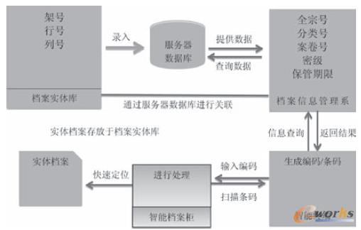 �D2 ���ܙn����ĽY��