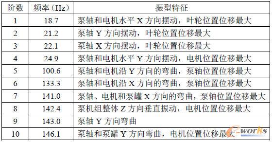 ���}��ǰʮ�Aģ�B����������