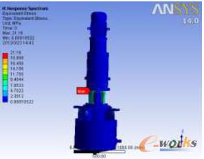 ���}��SSE�����w�����ƈD