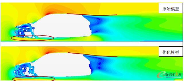 ��(du��)�Q(ch��ng)���ٶȘ�(bi��o)���D