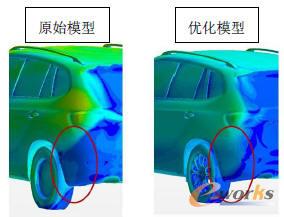 �������ٶȘ�(bi��o)��