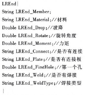 B1�����Ҷ˽��|��(sh��)��(j��)�Y(ji��)��(g��u)