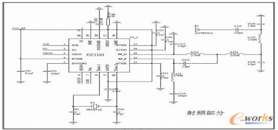 射頻部分原理圖
