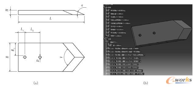 �ھ��Pģ�͵���������(sh��)�D