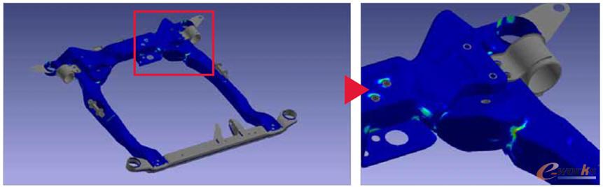 nCode DesignLife用于評估發動機臺架接合處的不足