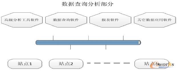 �D2 �ΌӽY����ȱ�c