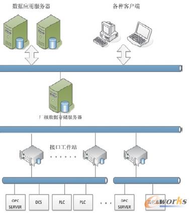 �D1 ���ܑ���