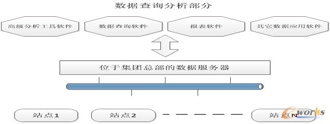 �D3 ���ӽY��