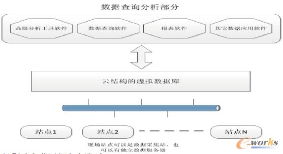 �D5 �ƽY���Ķ���̓�M��