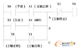 ���S����㊴����S���D���ΈD����